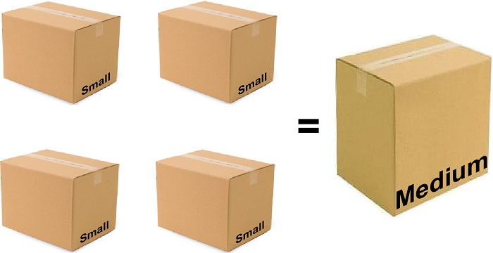 Medium Order